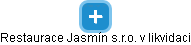 Restaurace Jasmín s.r.o. v likvidaci - obrázek vizuálního zobrazení vztahů obchodního rejstříku