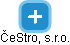 ČeStro, s.r.o. - obrázek vizuálního zobrazení vztahů obchodního rejstříku