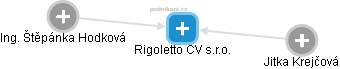 Rigoletto CV s.r.o. - obrázek vizuálního zobrazení vztahů obchodního rejstříku