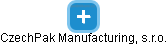 CzechPak Manufacturing, s.r.o. - obrázek vizuálního zobrazení vztahů obchodního rejstříku