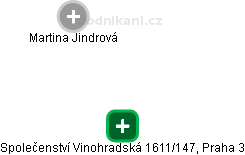 Společenství Vinohradská 1611/147, Praha 3 - obrázek vizuálního zobrazení vztahů obchodního rejstříku