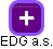 EDG a.s. - obrázek vizuálního zobrazení vztahů obchodního rejstříku