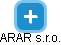 ARAR s.r.o. - obrázek vizuálního zobrazení vztahů obchodního rejstříku