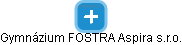 Gymnázium FOSTRA Aspira s.r.o. - obrázek vizuálního zobrazení vztahů obchodního rejstříku
