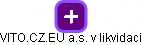 VITO.CZ.EU a.s. v likvidaci - obrázek vizuálního zobrazení vztahů obchodního rejstříku