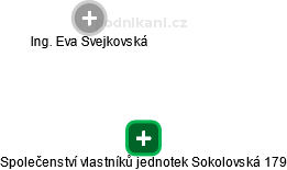 Společenství vlastníků jednotek Sokolovská 179 - obrázek vizuálního zobrazení vztahů obchodního rejstříku