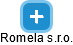 Romela s.r.o. - obrázek vizuálního zobrazení vztahů obchodního rejstříku
