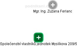 Společenství vlastníků jednotek Myslíkova 209/5 - obrázek vizuálního zobrazení vztahů obchodního rejstříku
