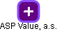 ASP Value, a.s. - obrázek vizuálního zobrazení vztahů obchodního rejstříku