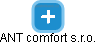 ANT comfort s.r.o. - obrázek vizuálního zobrazení vztahů obchodního rejstříku