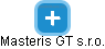 Masteris GT s.r.o. - obrázek vizuálního zobrazení vztahů obchodního rejstříku