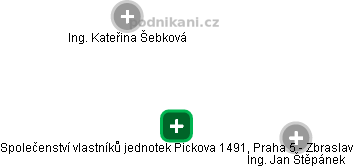 Společenství vlastníků jednotek Pickova 1491, Praha 5 - Zbraslav - obrázek vizuálního zobrazení vztahů obchodního rejstříku