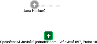 Společenství vlastníků jednotek domu Vršovická 897, Praha 10 - obrázek vizuálního zobrazení vztahů obchodního rejstříku