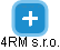 4RM s.r.o. - obrázek vizuálního zobrazení vztahů obchodního rejstříku