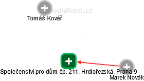 Společenství pro dům čp. 211, Hrdlořezská, Praha 9 - obrázek vizuálního zobrazení vztahů obchodního rejstříku