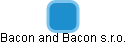 Bacon and Bacon s.r.o. - obrázek vizuálního zobrazení vztahů obchodního rejstříku