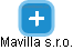 Mavilla s.r.o. - obrázek vizuálního zobrazení vztahů obchodního rejstříku