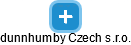 dunnhumby Czech s.r.o. - obrázek vizuálního zobrazení vztahů obchodního rejstříku