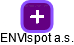 ENVIspot a.s. - obrázek vizuálního zobrazení vztahů obchodního rejstříku