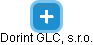 Dorint GLC, s.r.o. - obrázek vizuálního zobrazení vztahů obchodního rejstříku