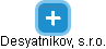 Desyatnikov, s.r.o. - obrázek vizuálního zobrazení vztahů obchodního rejstříku