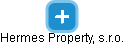 Hermes Property, s.r.o. - obrázek vizuálního zobrazení vztahů obchodního rejstříku