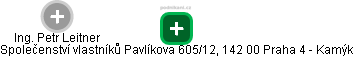 Společenství vlastníků Pavlíkova 605/12, 142 00 Praha 4 - Kamýk - obrázek vizuálního zobrazení vztahů obchodního rejstříku