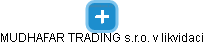 MUDHAFAR TRADING s.r.o. v likvidaci - obrázek vizuálního zobrazení vztahů obchodního rejstříku