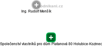 Společenství vlastníků pro dům Platanová 80 Holubice-Kozinec - obrázek vizuálního zobrazení vztahů obchodního rejstříku