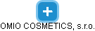 OMIO COSMETICS, s.r.o. - obrázek vizuálního zobrazení vztahů obchodního rejstříku