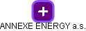 ANNEXE ENERGY a.s. - obrázek vizuálního zobrazení vztahů obchodního rejstříku
