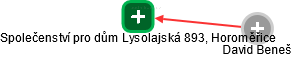 Společenství pro dům Lysolajská 893, Horoměřice - obrázek vizuálního zobrazení vztahů obchodního rejstříku
