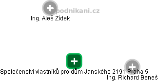 Společenství vlastníků pro dům Janského 2191 Praha 5 - obrázek vizuálního zobrazení vztahů obchodního rejstříku