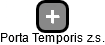 Porta Temporis z.s. - obrázek vizuálního zobrazení vztahů obchodního rejstříku
