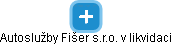 Autoslužby Fišer s.r.o. v  likvidaci - obrázek vizuálního zobrazení vztahů obchodního rejstříku