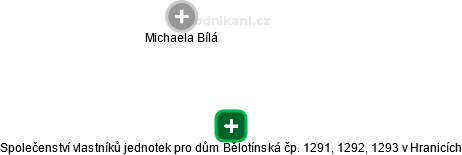 Společenství vlastníků jednotek pro dům Bělotínská čp. 1291, 1292, 1293 v Hranicích - obrázek vizuálního zobrazení vztahů obchodního rejstříku