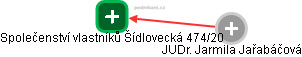 Společenství vlastníků Šídlovecká 474/20 - obrázek vizuálního zobrazení vztahů obchodního rejstříku