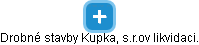 Drobné stavby Kupka, s.r.ov likvidaci. - obrázek vizuálního zobrazení vztahů obchodního rejstříku