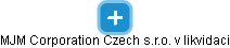 MJM Corporation Czech s.r.o. v likvidaci  - obrázek vizuálního zobrazení vztahů obchodního rejstříku