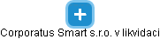 Corporatus Smart s.r.o. v likvidaci - obrázek vizuálního zobrazení vztahů obchodního rejstříku