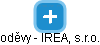 oděvy - IREA, s.r.o. - obrázek vizuálního zobrazení vztahů obchodního rejstříku