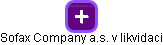 Sofax Company a.s. v likvidaci - obrázek vizuálního zobrazení vztahů obchodního rejstříku
