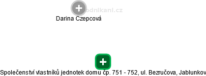 Společenství vlastníků jednotek domu čp. 751 - 752, ul. Bezručova, Jablunkov - obrázek vizuálního zobrazení vztahů obchodního rejstříku