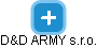 D&D ARMY s.r.o. - obrázek vizuálního zobrazení vztahů obchodního rejstříku