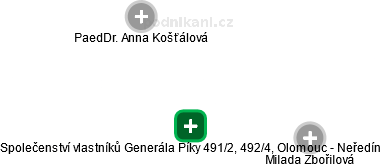 Společenství vlastníků Generála Píky 491/2, 492/4, Olomouc - Neředín - obrázek vizuálního zobrazení vztahů obchodního rejstříku