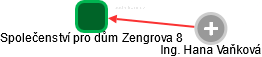 Společenství pro dům Zengrova 8 - obrázek vizuálního zobrazení vztahů obchodního rejstříku