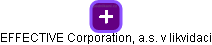 EFFECTIVE Corporation, a.s. v likvidaci - obrázek vizuálního zobrazení vztahů obchodního rejstříku