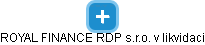 ROYAL FINANCE RDP s.r.o. v likvidaci - obrázek vizuálního zobrazení vztahů obchodního rejstříku