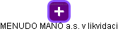 MENUDO MANO a.s. v likvidaci - obrázek vizuálního zobrazení vztahů obchodního rejstříku