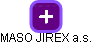 MASO JIREX a.s. - obrázek vizuálního zobrazení vztahů obchodního rejstříku